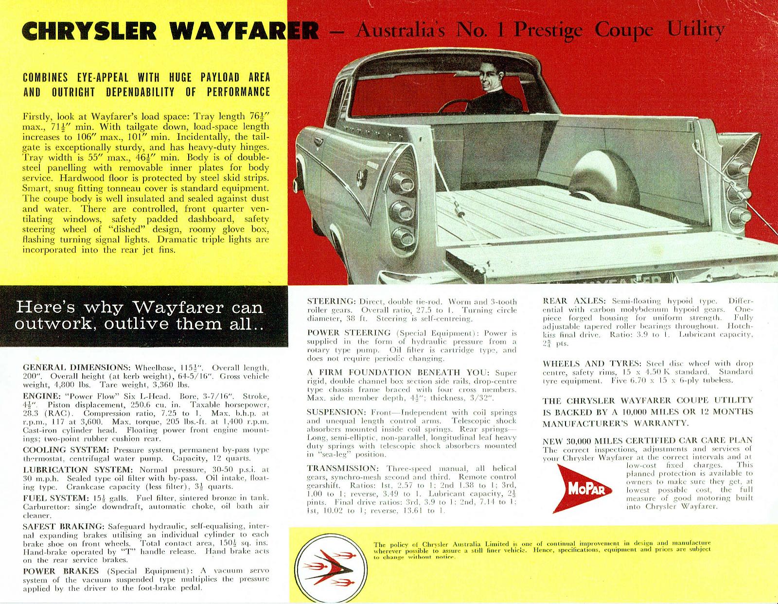 1960 Chrysler AP3 Wayfarer Poster Page 1